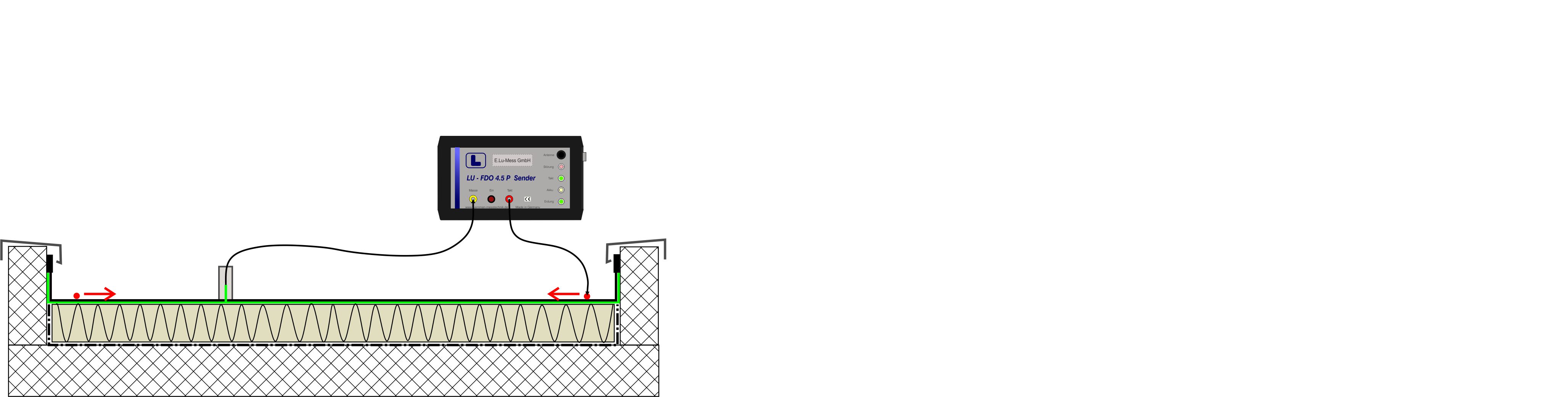 Pipe leak detection